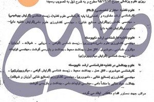 مدارک تغذیه