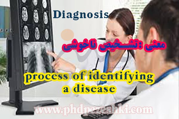 Diagnosis